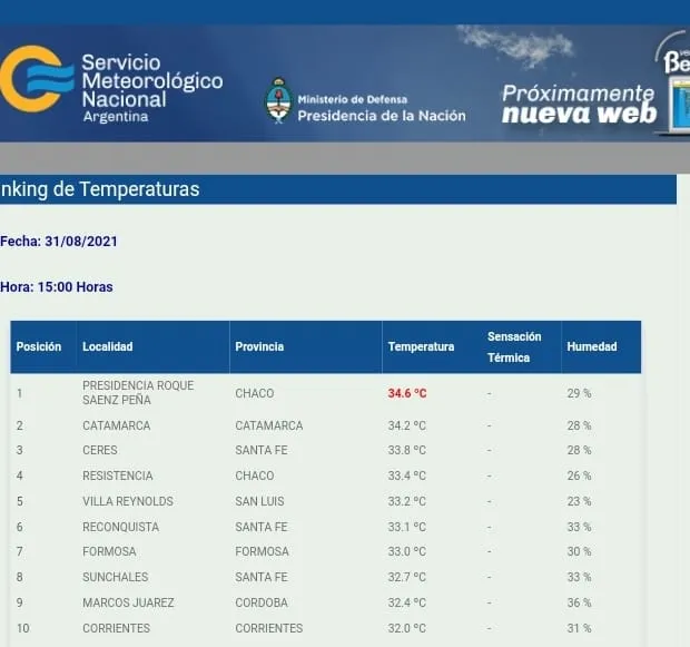 Quienes tengan COVID no podrán votar