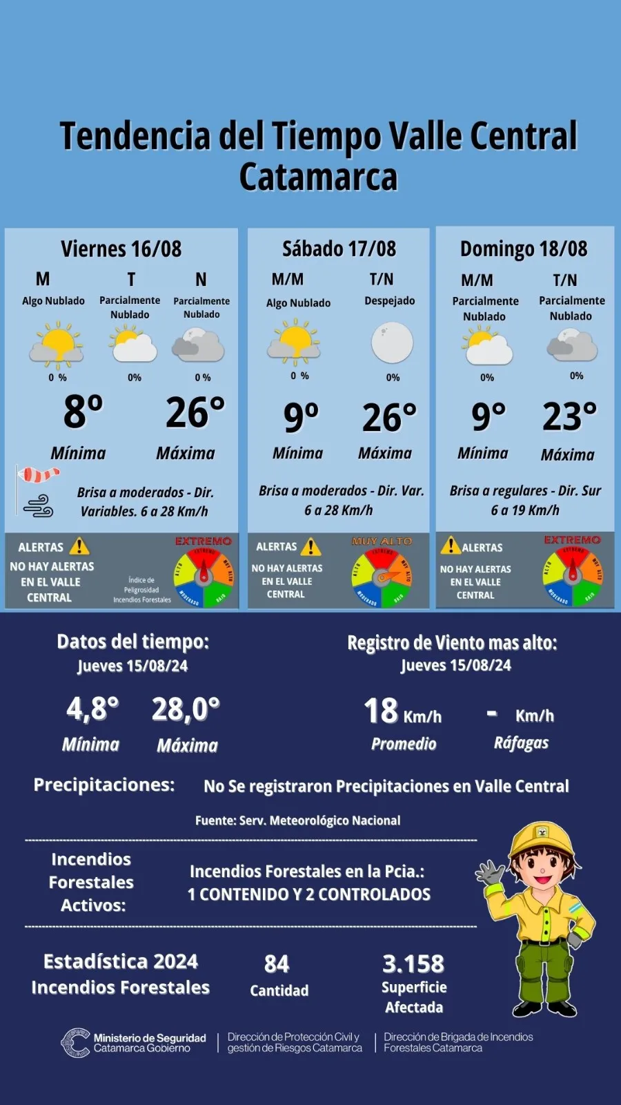 Quiso alquilar un departamento en La Plata y le pusieron una insólita condición