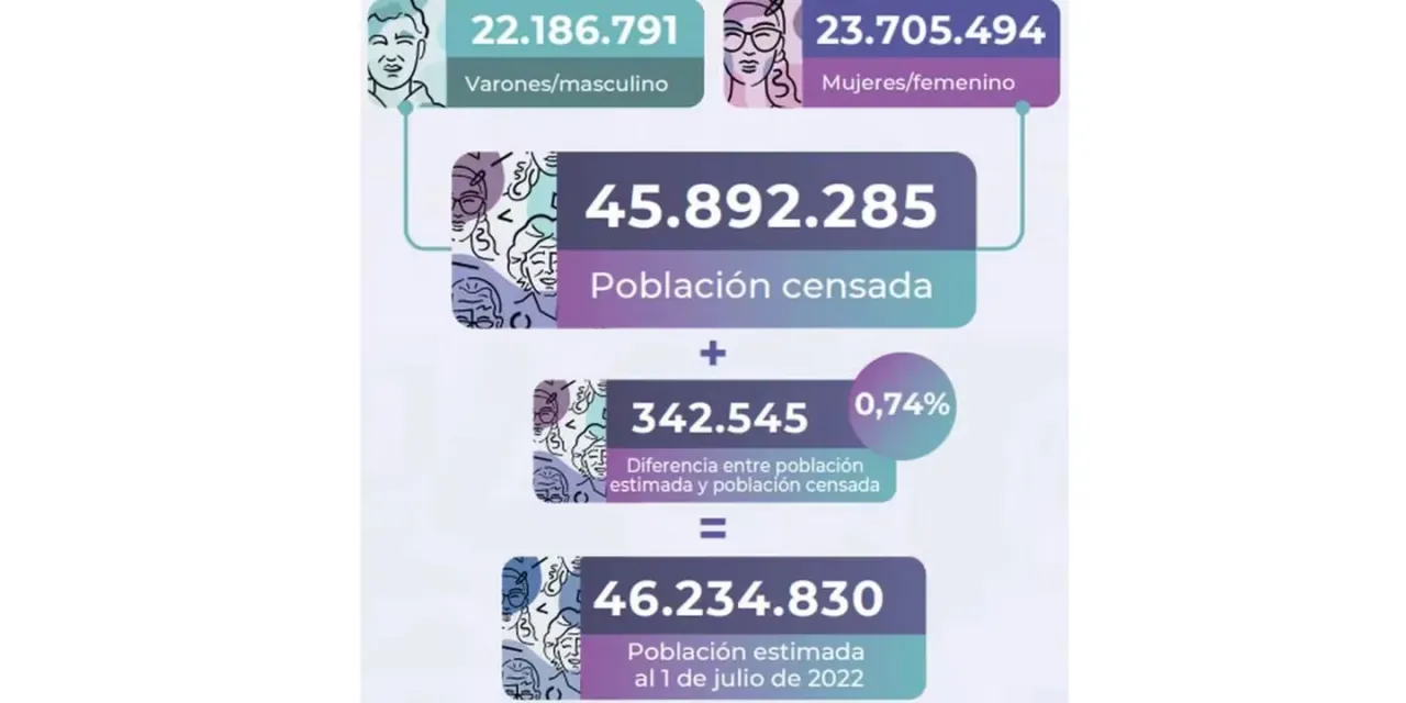 Reapareció la "planera" y sorprendió al contar por quién votó en el balotaje