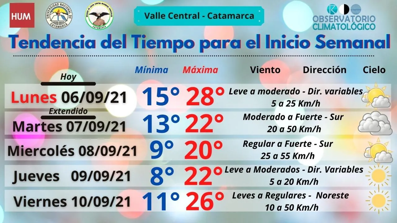 Recibirán a estudiantes y ya alquilan casas en El Rodeo