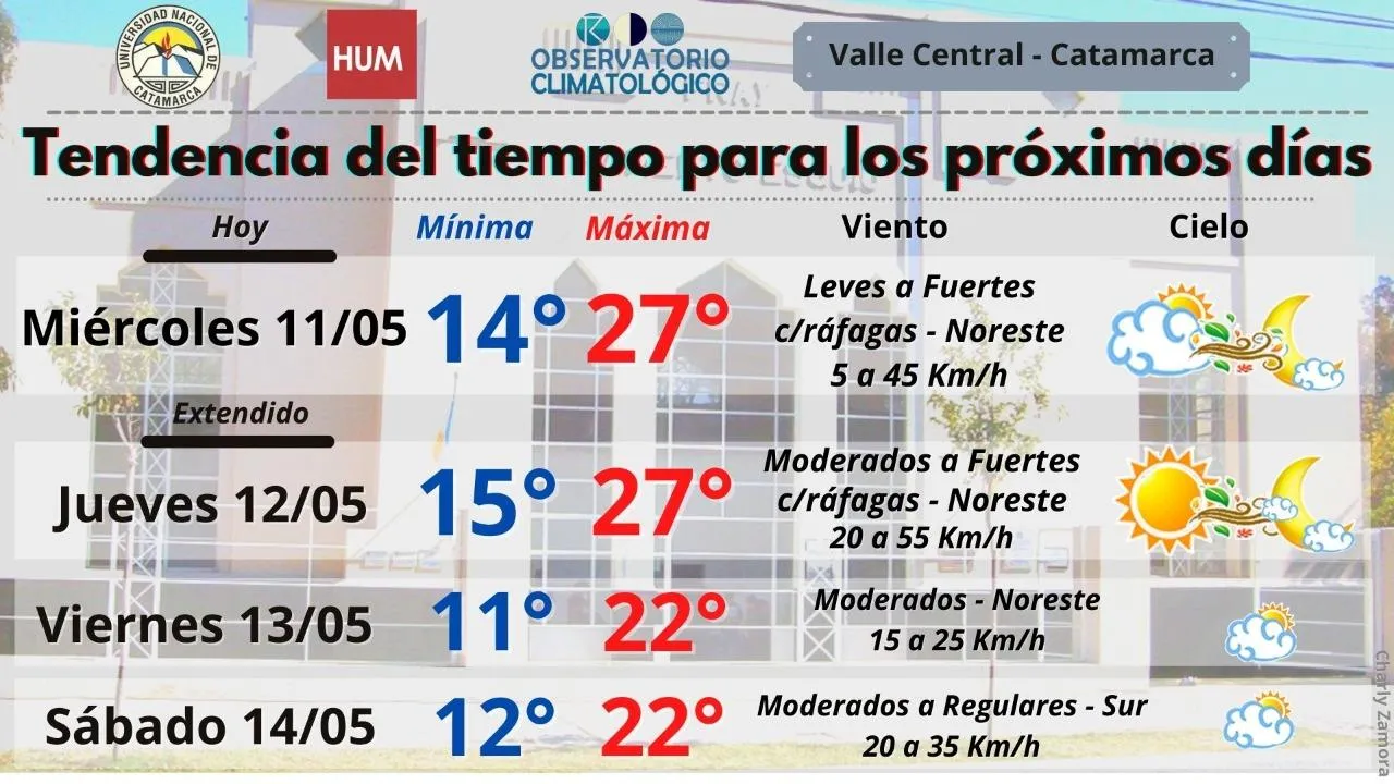 Reclamo de personal de Salud, será tratado en Casa de Gobierno