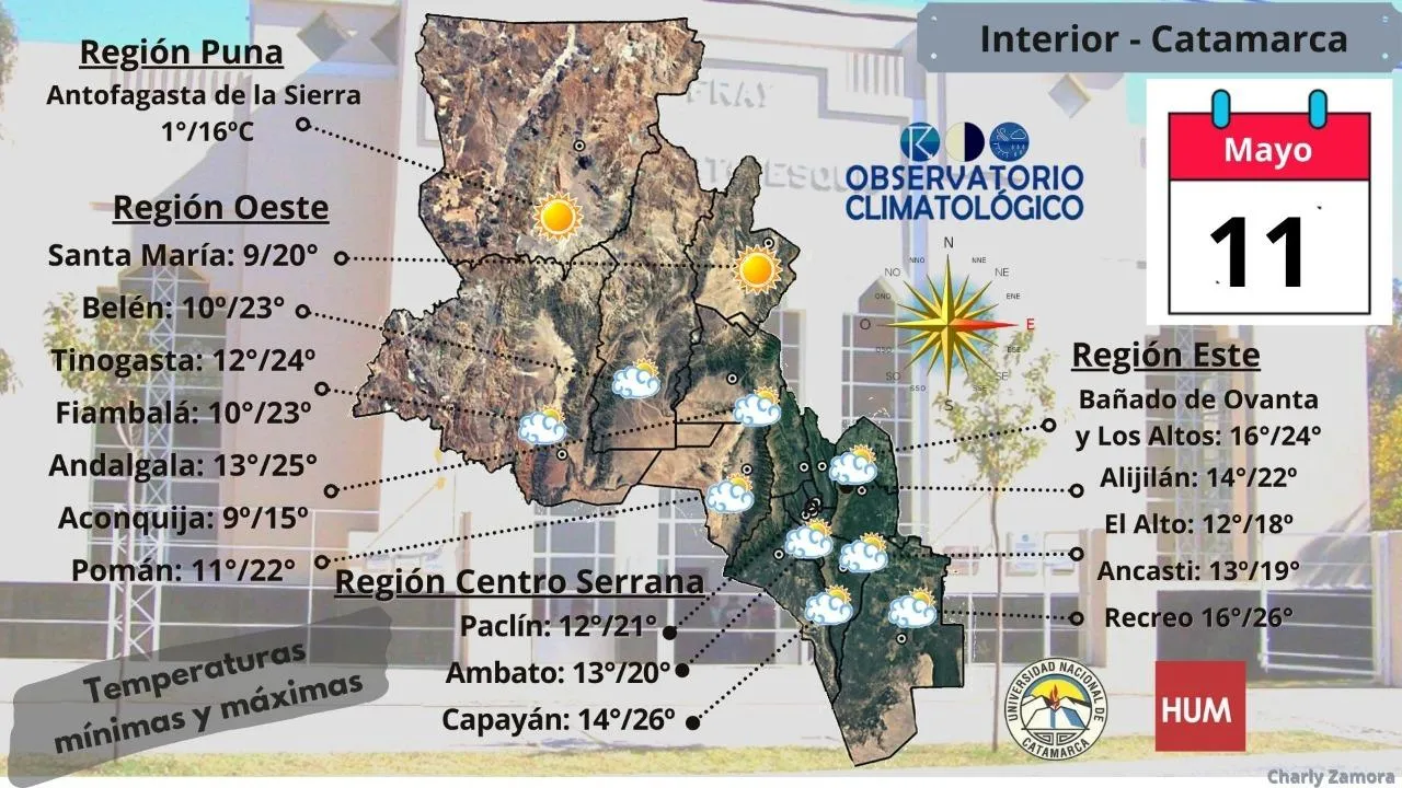 Reclamo de personal de Salud, será tratado en Casa de Gobierno