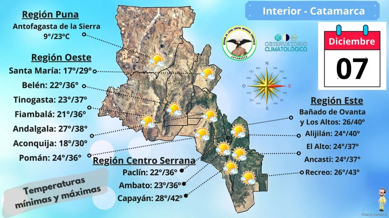 Recomendaciones para evitar golpes de calor