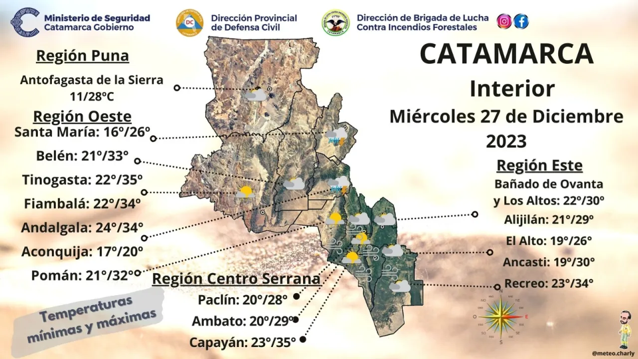 Reconocieron a un efectivo policial por su solidaridad y empatía demostradas en el servicio