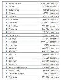 Renunció Maximiliano Rivera