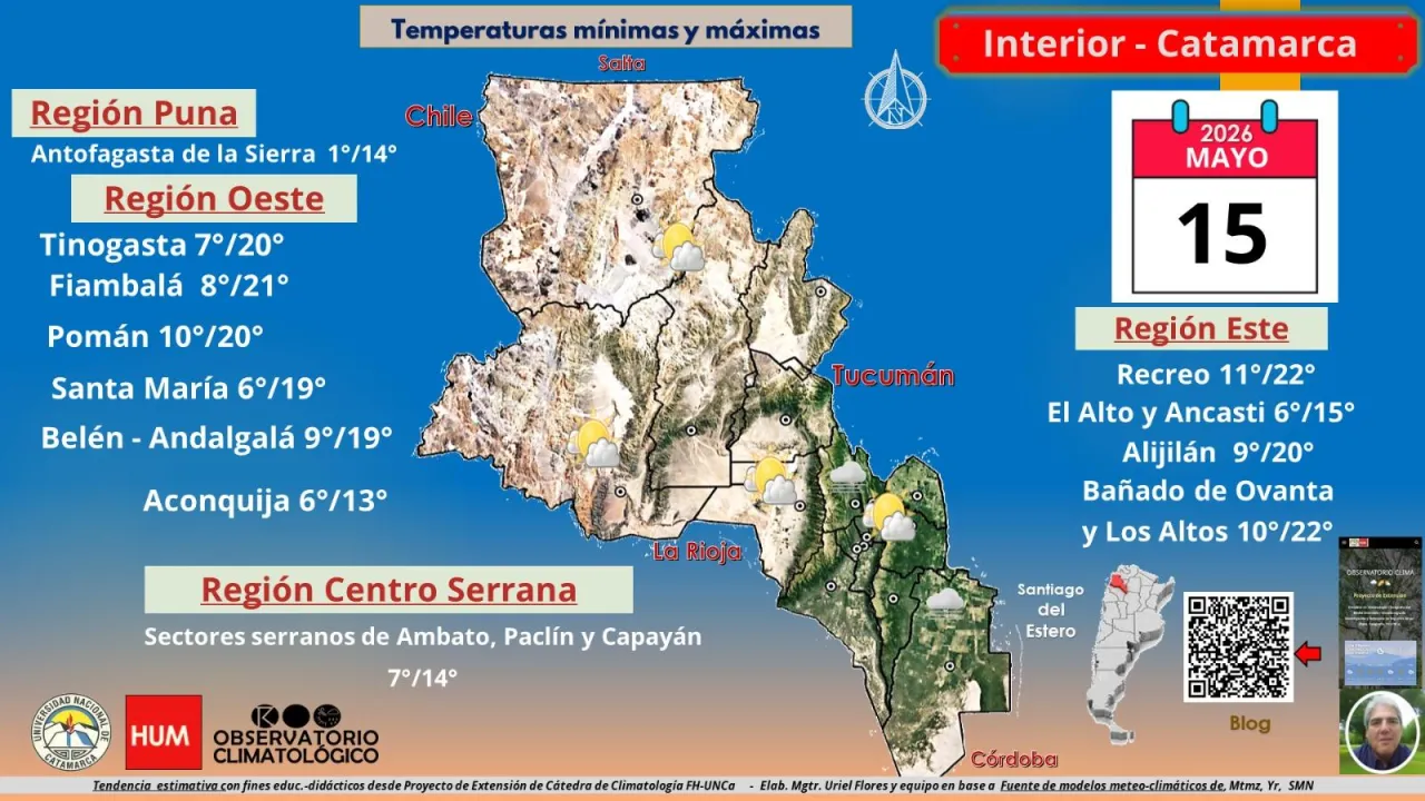 Revuelto Gramajo en 25 minutos