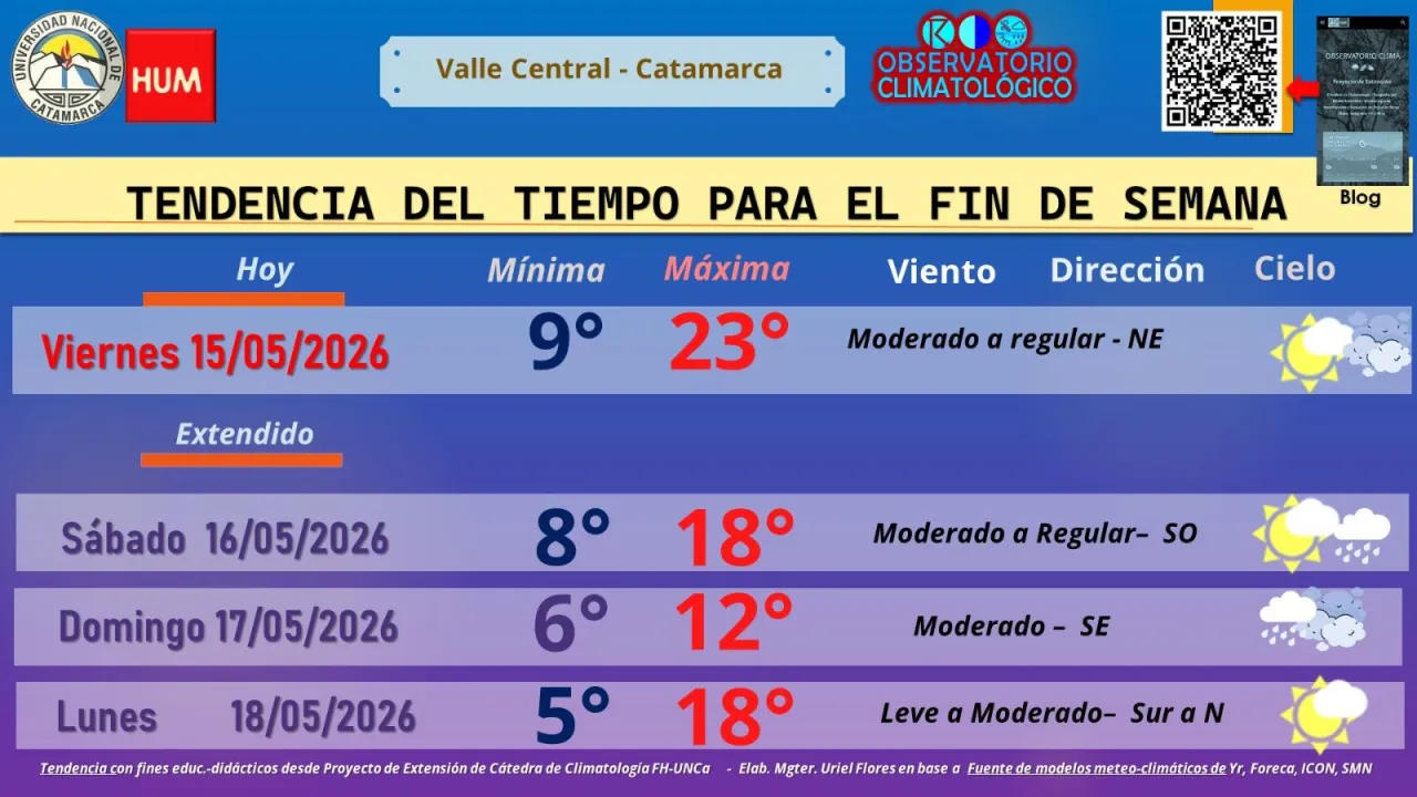 Revuelto Gramajo en 25 minutos