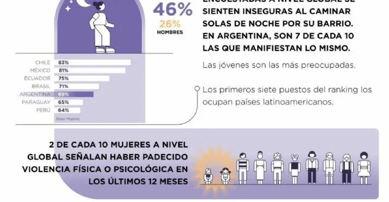 Ritual umbanda: fueron a buscar a un narco y terminaron rescatando a animales que iban a ser sacrificados