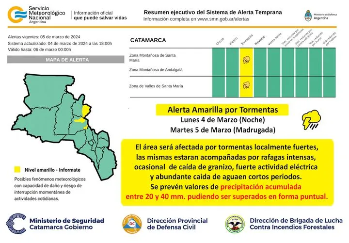 River recibe a Independiente Rivadavia con el objetivo de volver a ganar