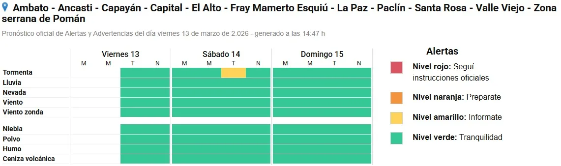 River recibe a Sarmiento