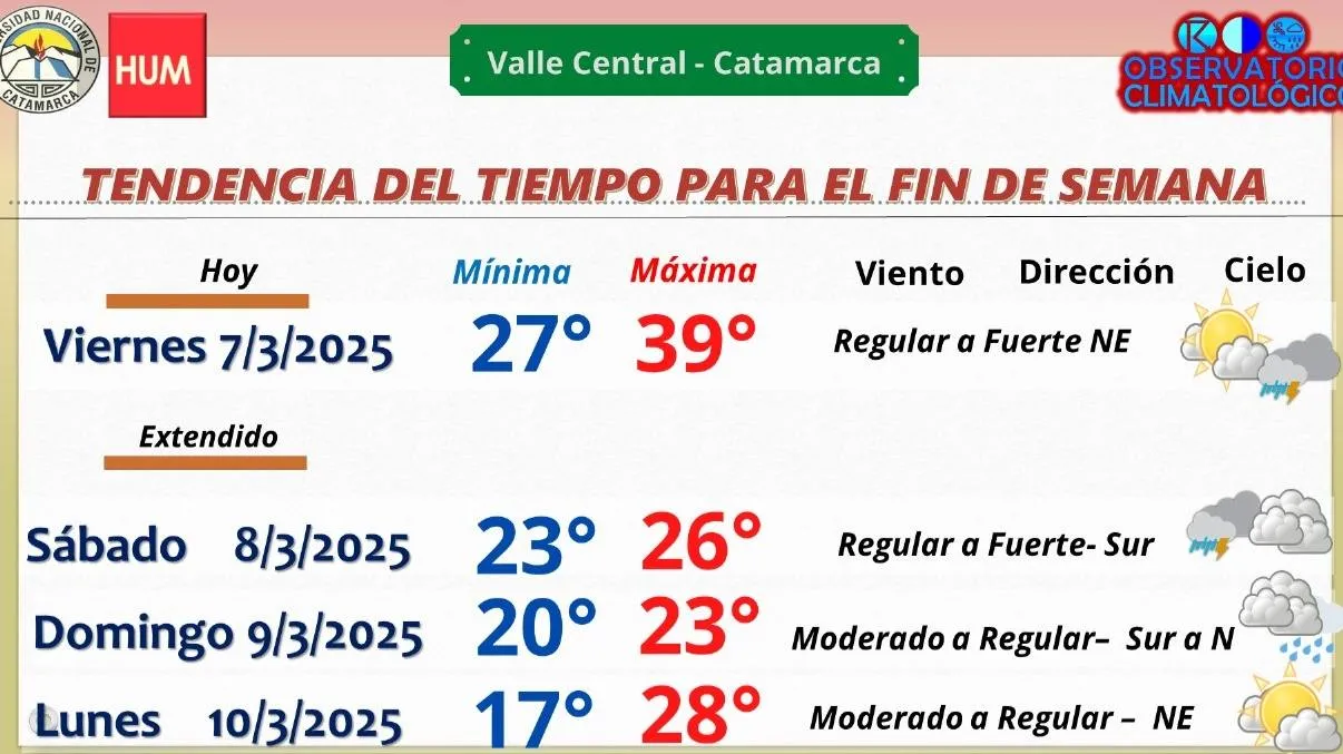 Rompieron la ventanilla para rescatar a niña de un año atrapada en un auto