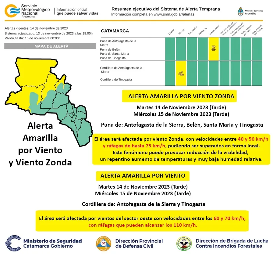 Scaloni define el equipo de la Selección Argentina para jugar con Uruguay