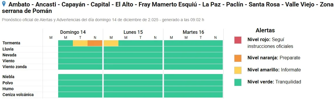 Se confirmó la fecha en que se jugará la Finalissima entre Argentina y España