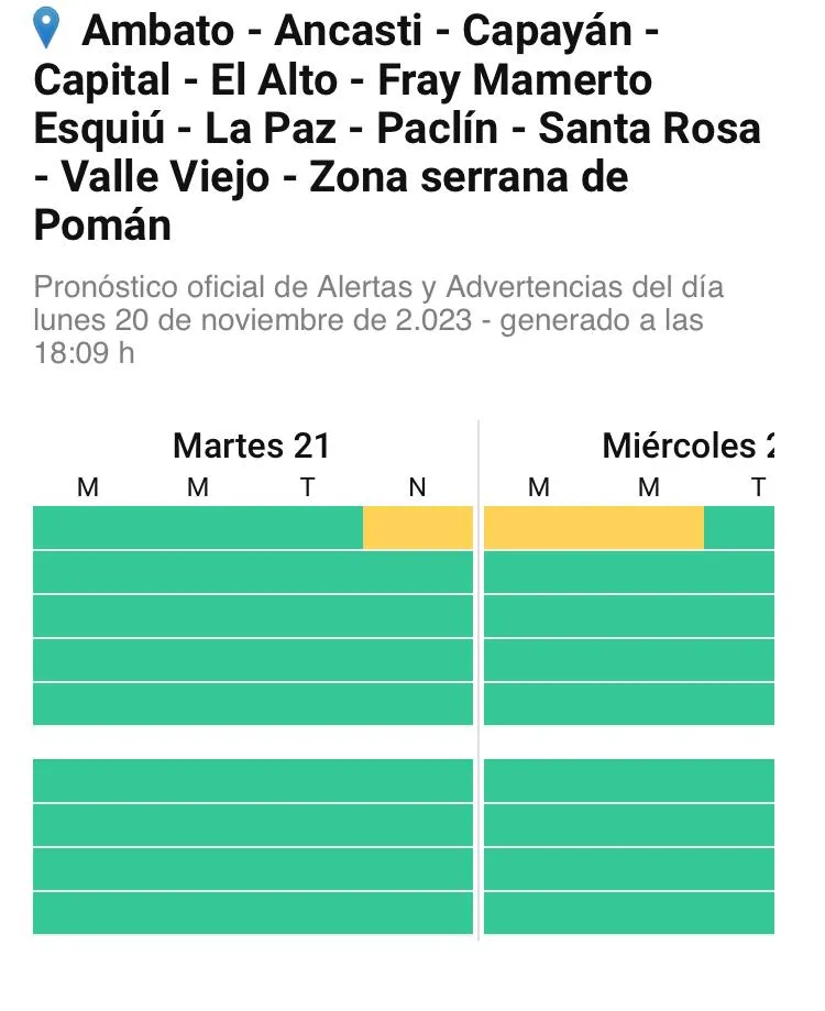 Se cubrieron 343 espacios curriculares en la 23° Asamblea ordinaria para las instituciones educativas del nivel secundario