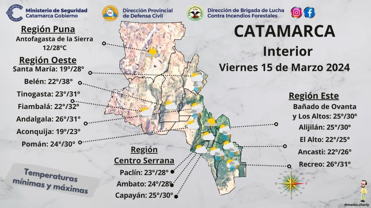 Se desplomó el consumo de carne en los dos primeros meses del año y se ubica en el nivel más bajo en 13 años