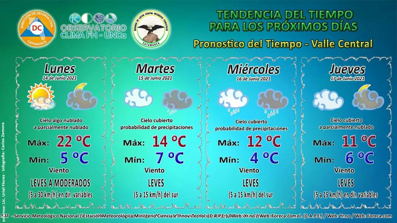 Se efectuó el primer pago de la compensación económica de emergencia