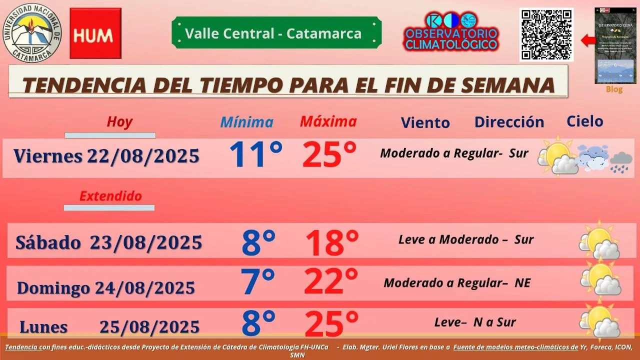 Se frenó la venta de combustibles