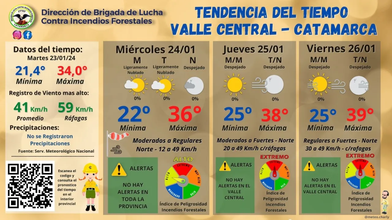 Se iban sin pagar en La Terminal y...