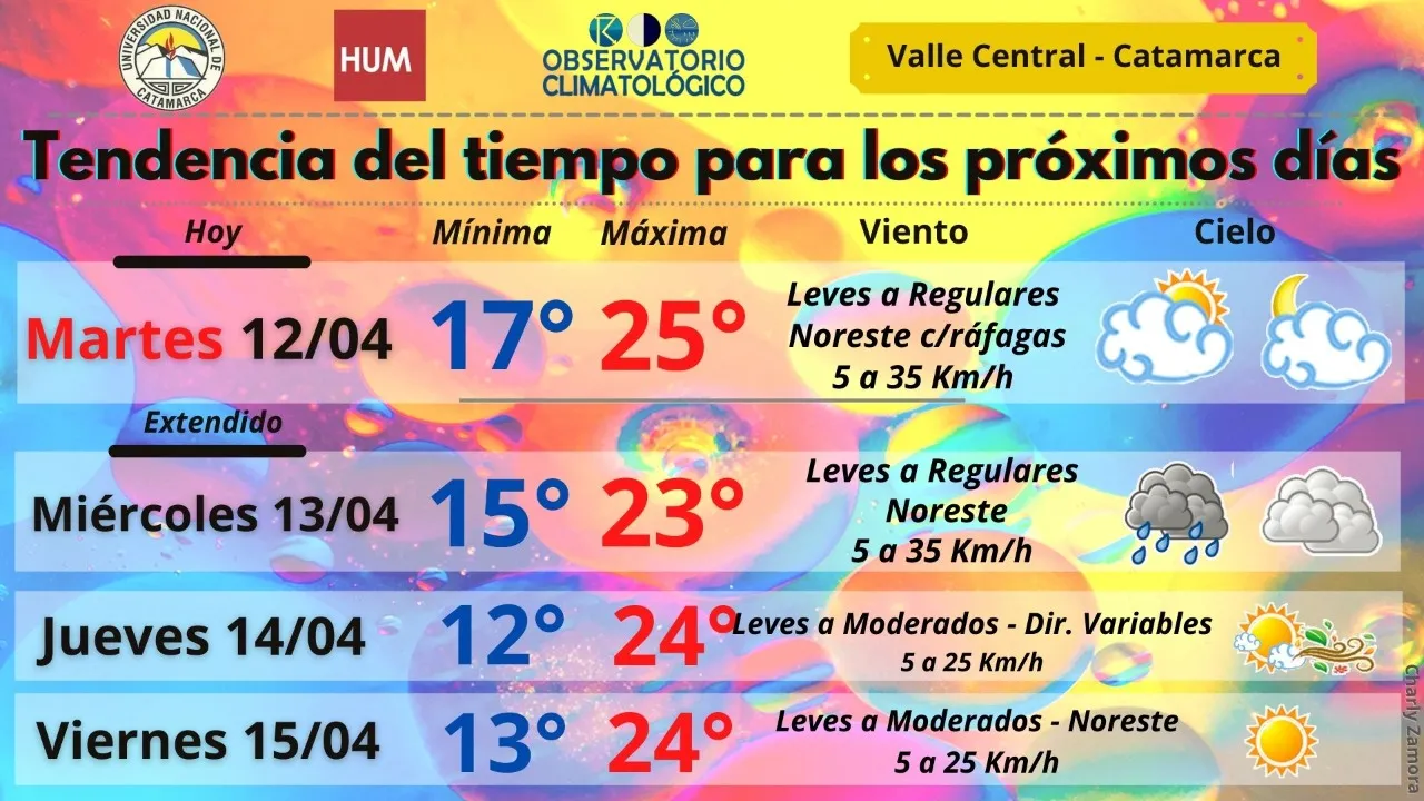 Se suspendería la actividad en el Hospital Malbrán