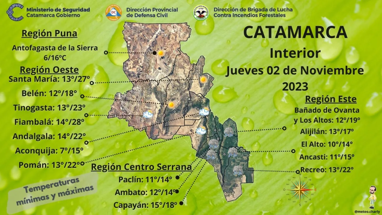 Se viene la 2° Fiesta de la Cerveza