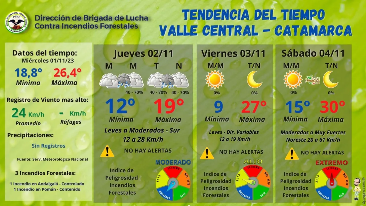 Se viene la 2° Fiesta de la Cerveza