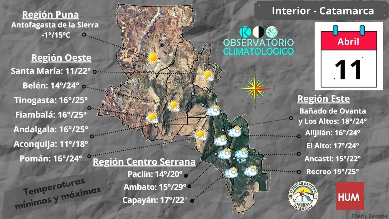 ¿Se viene la lluvia? El estado del tiempo para este martes