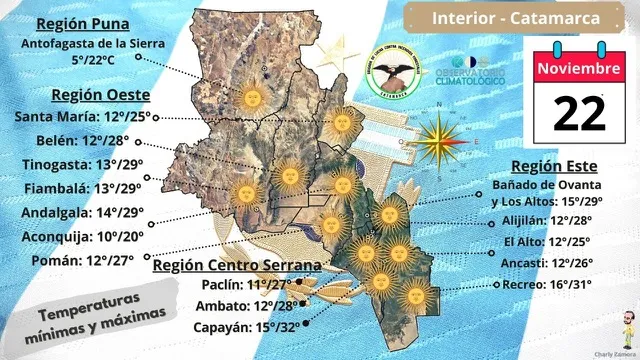 Se viene un miércoles de calor