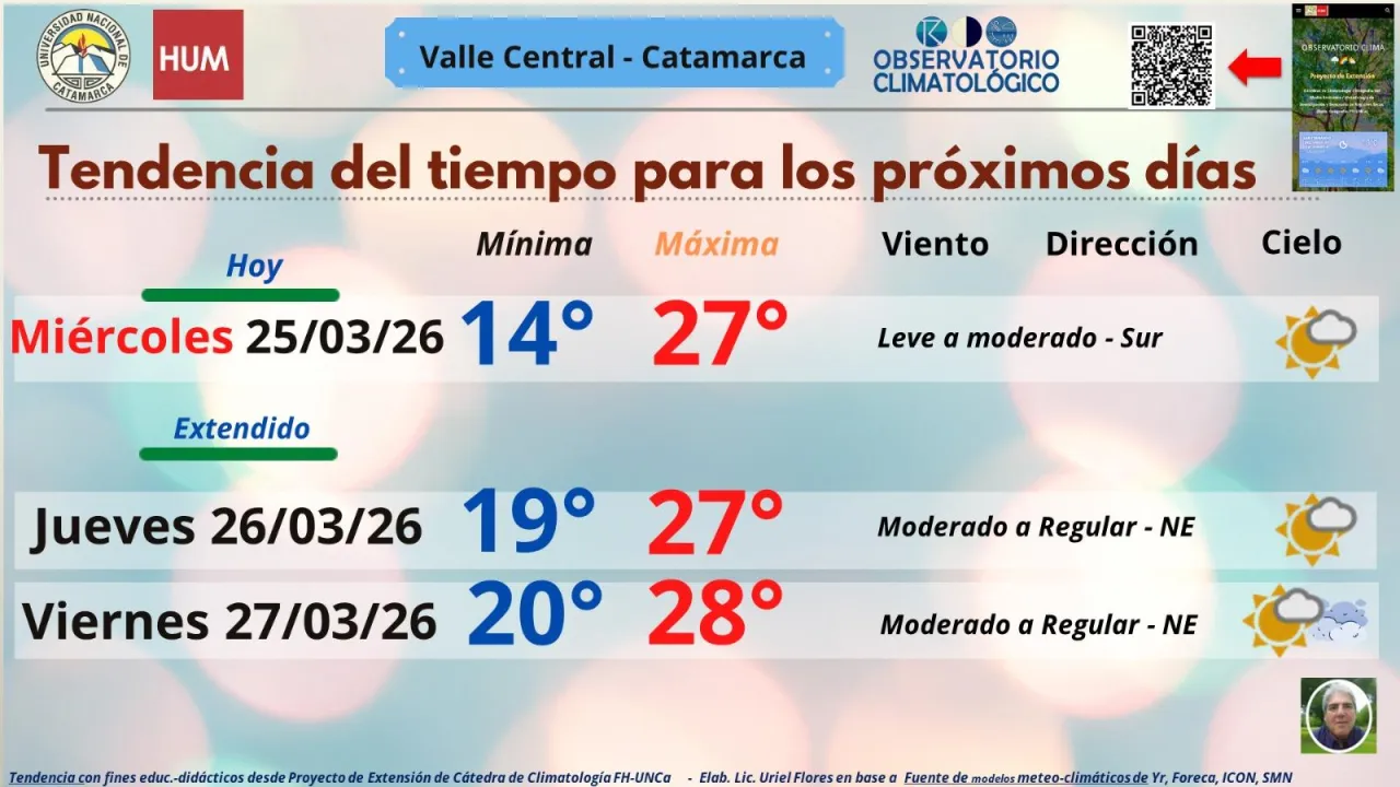 Semana Santa en Catamarca