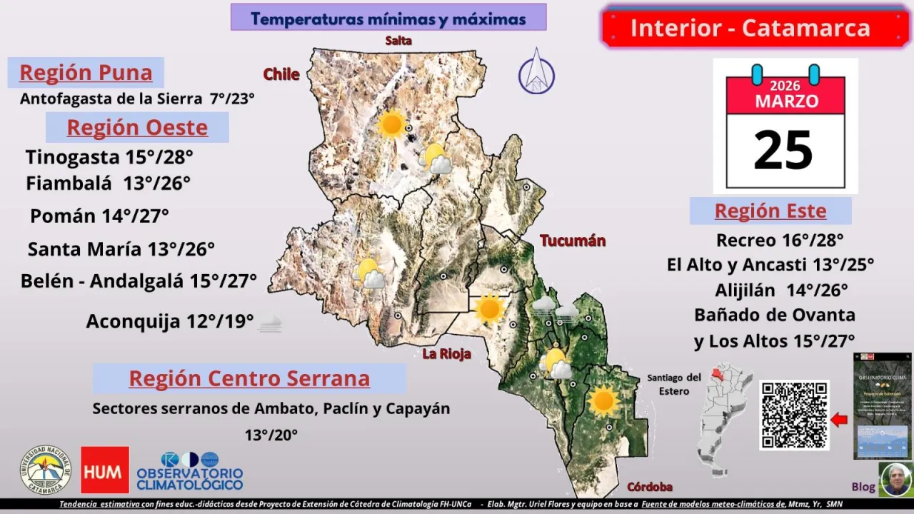 Semana Santa en Catamarca