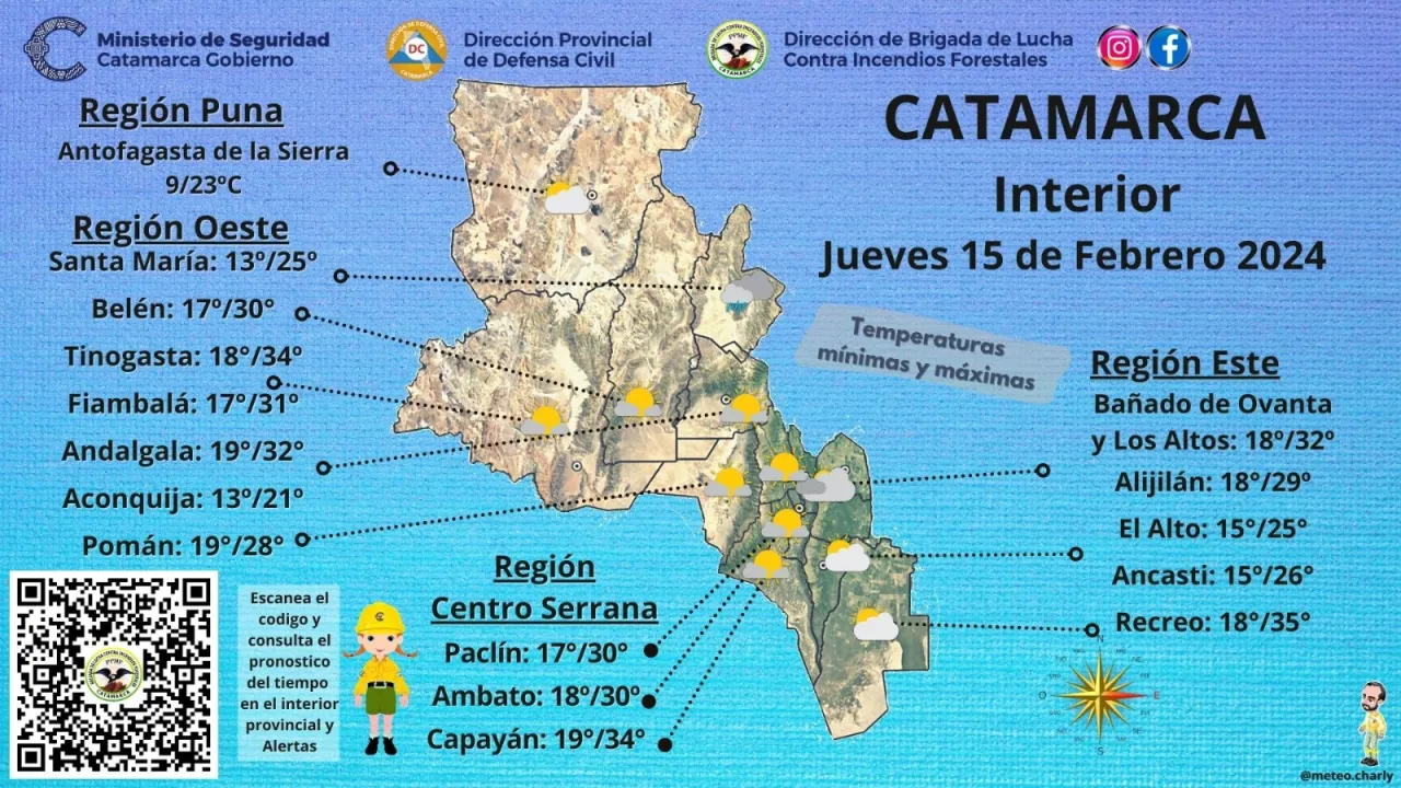Sin enfermería, no hay sistema de salud que funcione: Enfermeros se manifiestan por salarios dignos