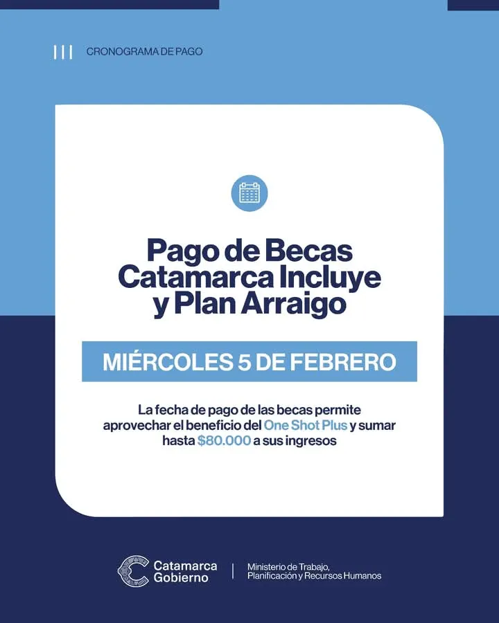 Sin feriados en Febrero: la fecha del próximo fin de semana largo