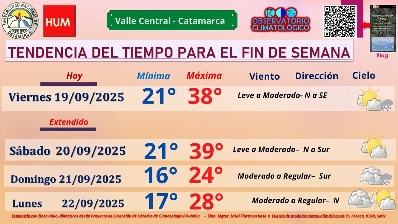 Siniestro vial fatal: informe policial
