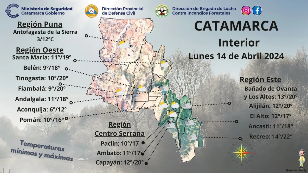 Sismo de 2.9° en Catamarca