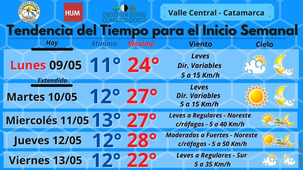 Sismo de casi 3 grados en la madrugada de este martes