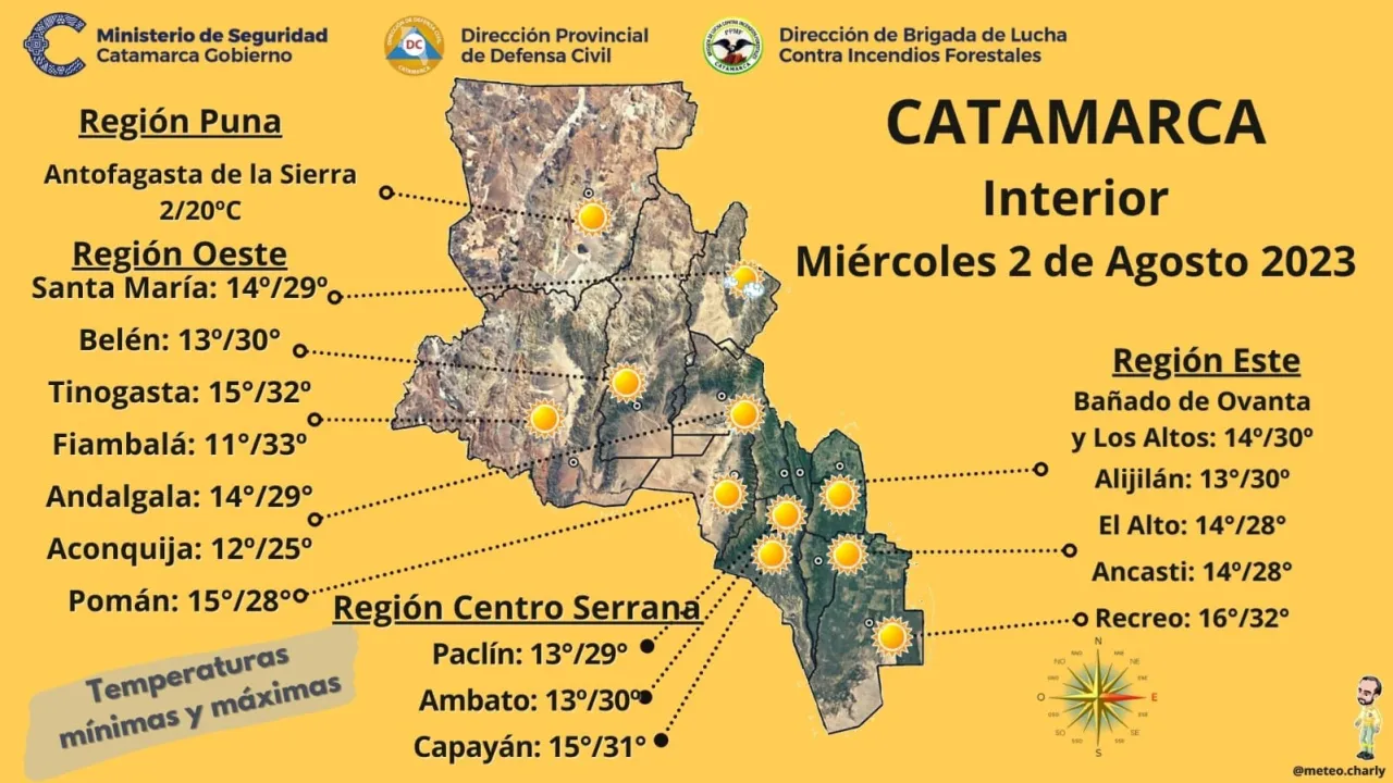 Suben el piso de Ganancias: quiénes deben pagar