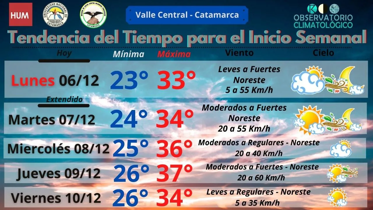 Taller para docentes de los niveles inicial y primario