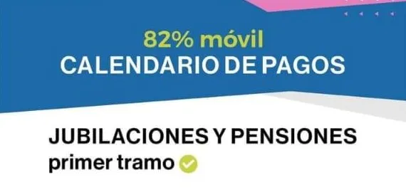 Tarjeta Alimentar: cómo acceder y de cuánto es el monto en Abril
