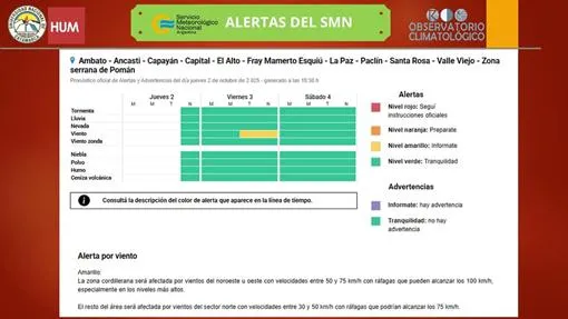 Tensión en Santa Fe por la visita de Milei: por incidentes suspendió una recorrida