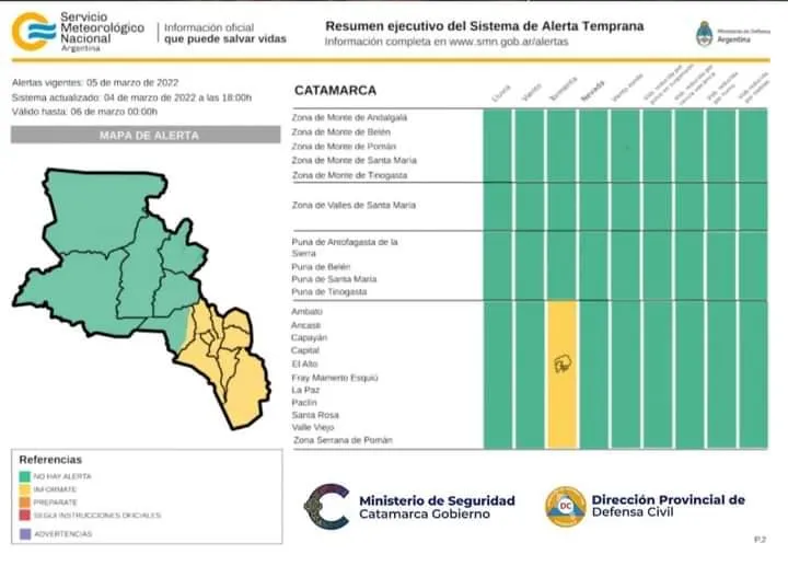 Termina la pesadilla de la pandemia: ¿hasta cuando habrá que usar barbijo?