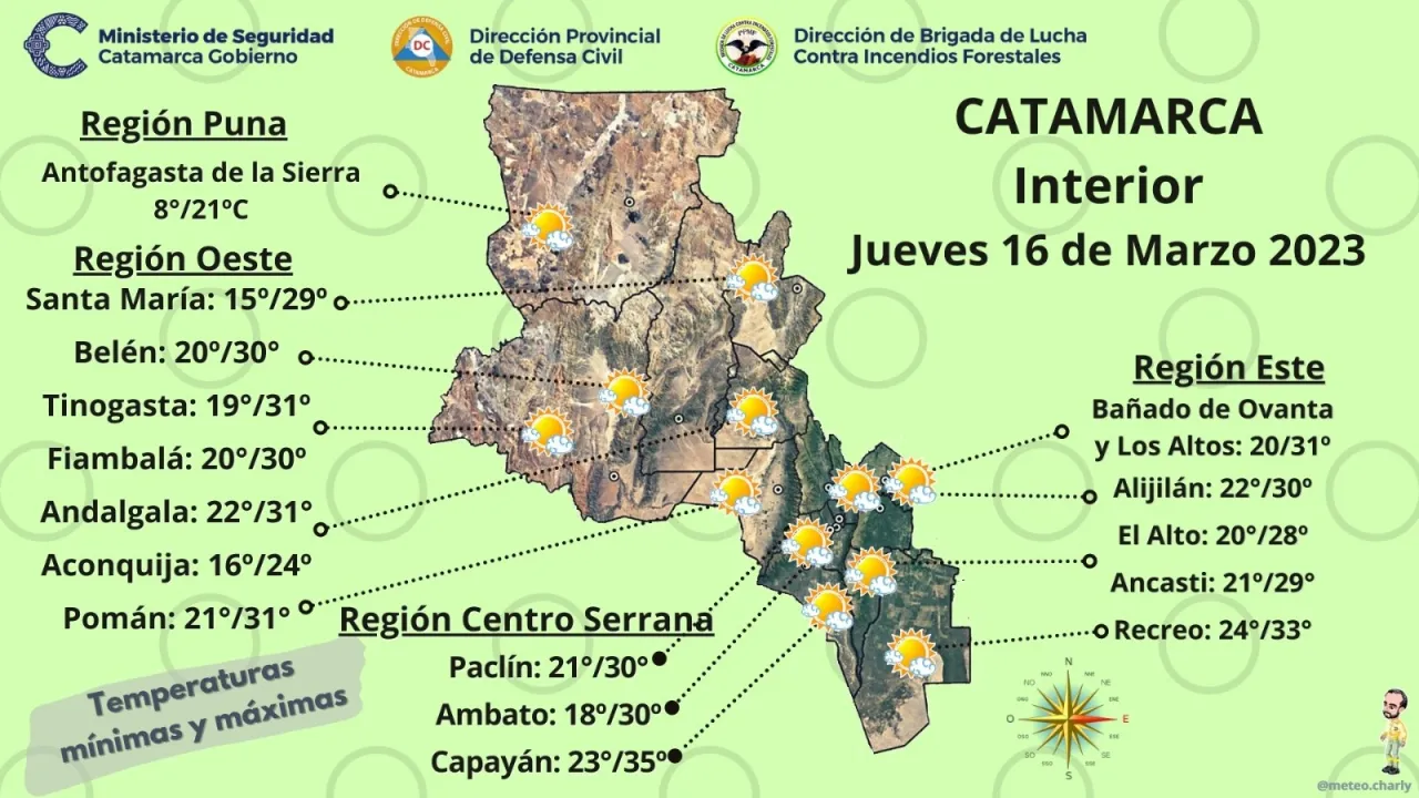 Todavía estás a tiempo para inscribirte a las Becas Progresar