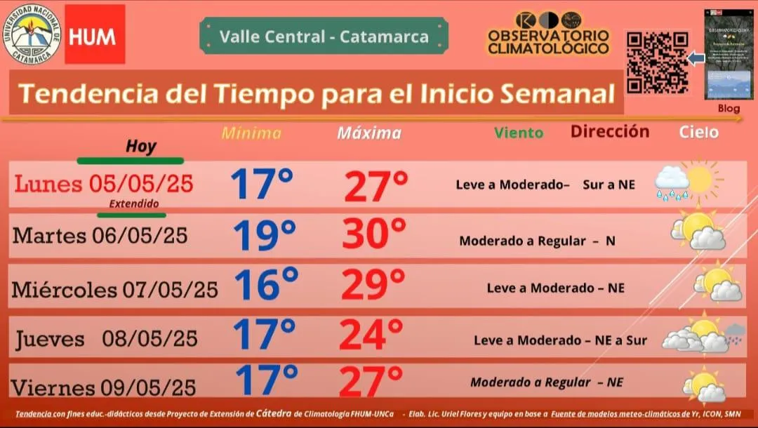 Trabajadores van al paro, no cobran hace dos meses