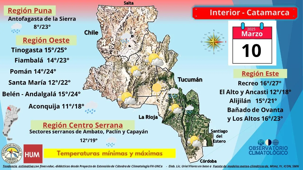 Tras medidas Judiciales secuestran carne vacuna y una planta de Marihuana en Capayán