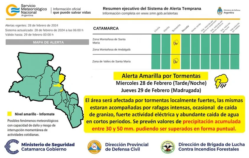 Trompeó al Policía mientras le hacían la multa