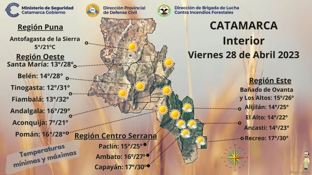 Turismo y Desarrollo Económico de la Capital participó de la reunión del Consejo Municipal de la Diversidad