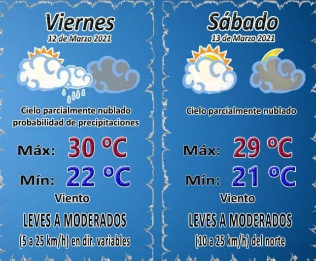 Un avión que llegó al país de Cancún aterrizó con 44 pasajeros contagiados de coronavirus