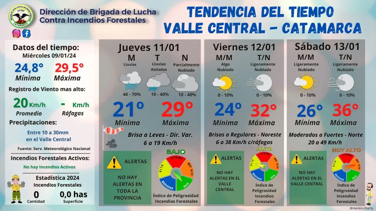 Un sátiro ingresa a las casas por las noches, ataca las sogas y se lleva tangas