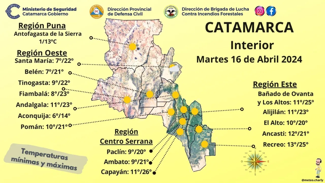 Un segundo sismo se registró en Catamarca esta mañana