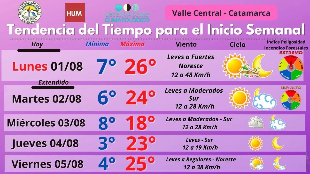 Una alumna de 14 años murió de un paro cardíaco en un colegio católico de La Plata