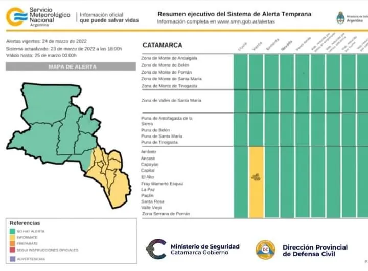 Una vez más ¿Será para creerle?: "Adhemar Capital quedará al día con sus inversionistas"