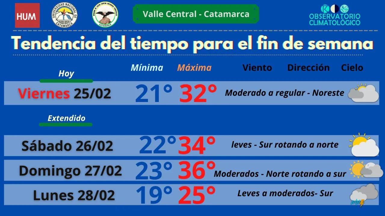 Uso obligatorio de barbijo en las escuelas